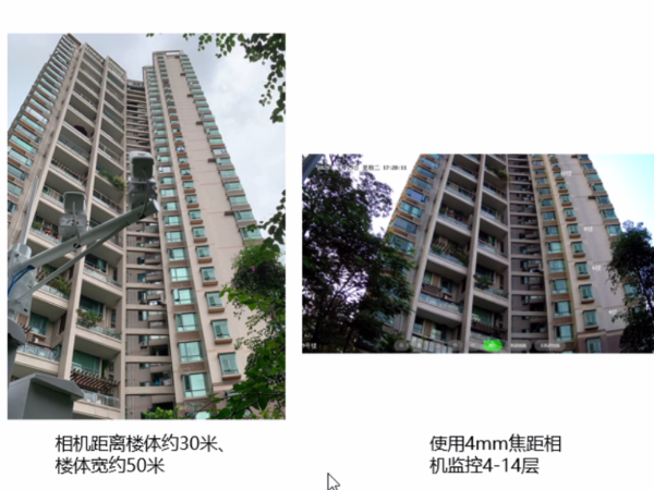 安裝高空拋物監(jiān)控的方法有哪些？快來看看吧